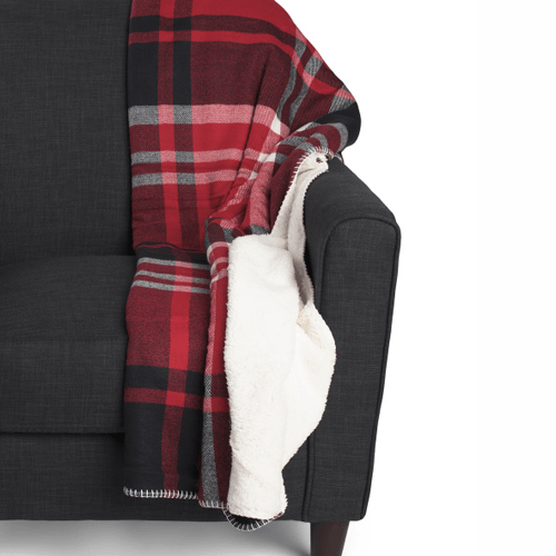 plaid-sherpa-throw-324169